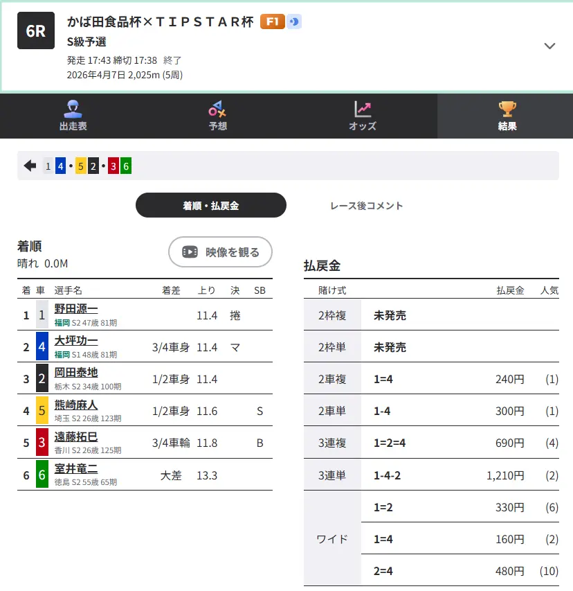 競輪予想サイト「競輪修羅」有料予想「金剛ナイト」0407結果2