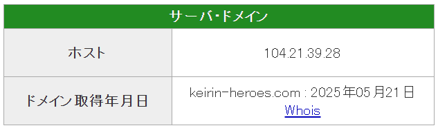 競輪マンション 競輪予想サイト「競輪HEROES」ドメイン