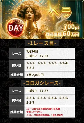 優良おすすめ競輪予想サイト「競輪リッチ(RICH)」有料予想プラン「ヘラデイ」0724 買い目