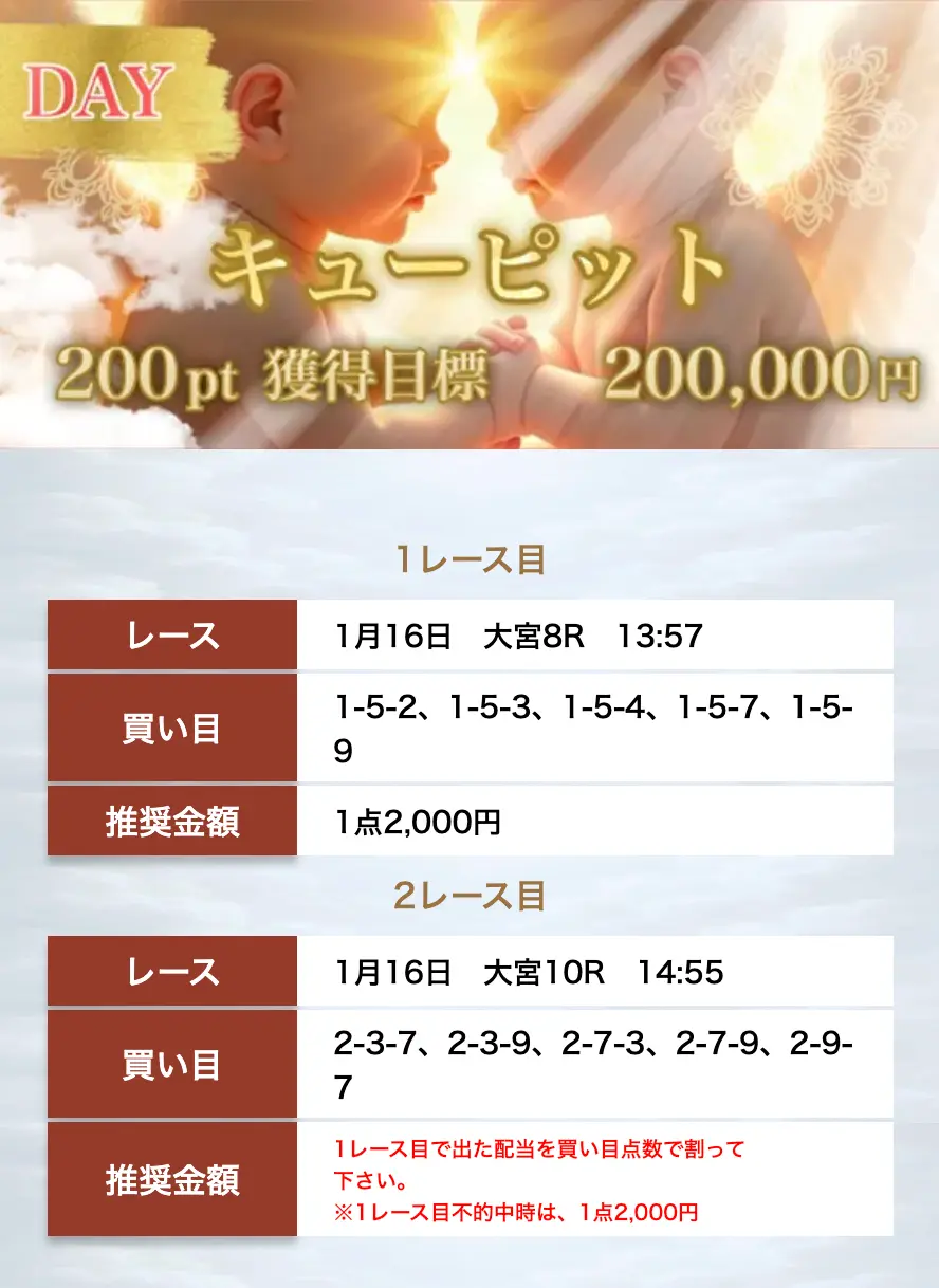 競輪マンション 優良競輪予想サイト「競輪ヘブン」有料予想「キューピッド デイ」買い目