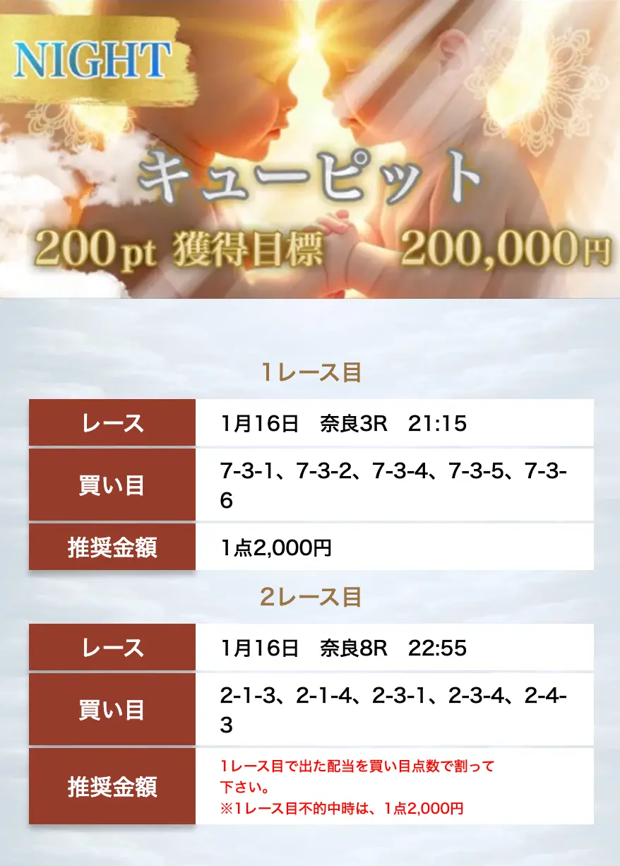 競輪マンション 優良競輪予想サイト「競輪ヘブン」有料予想「キューピッド ナイト」買い目