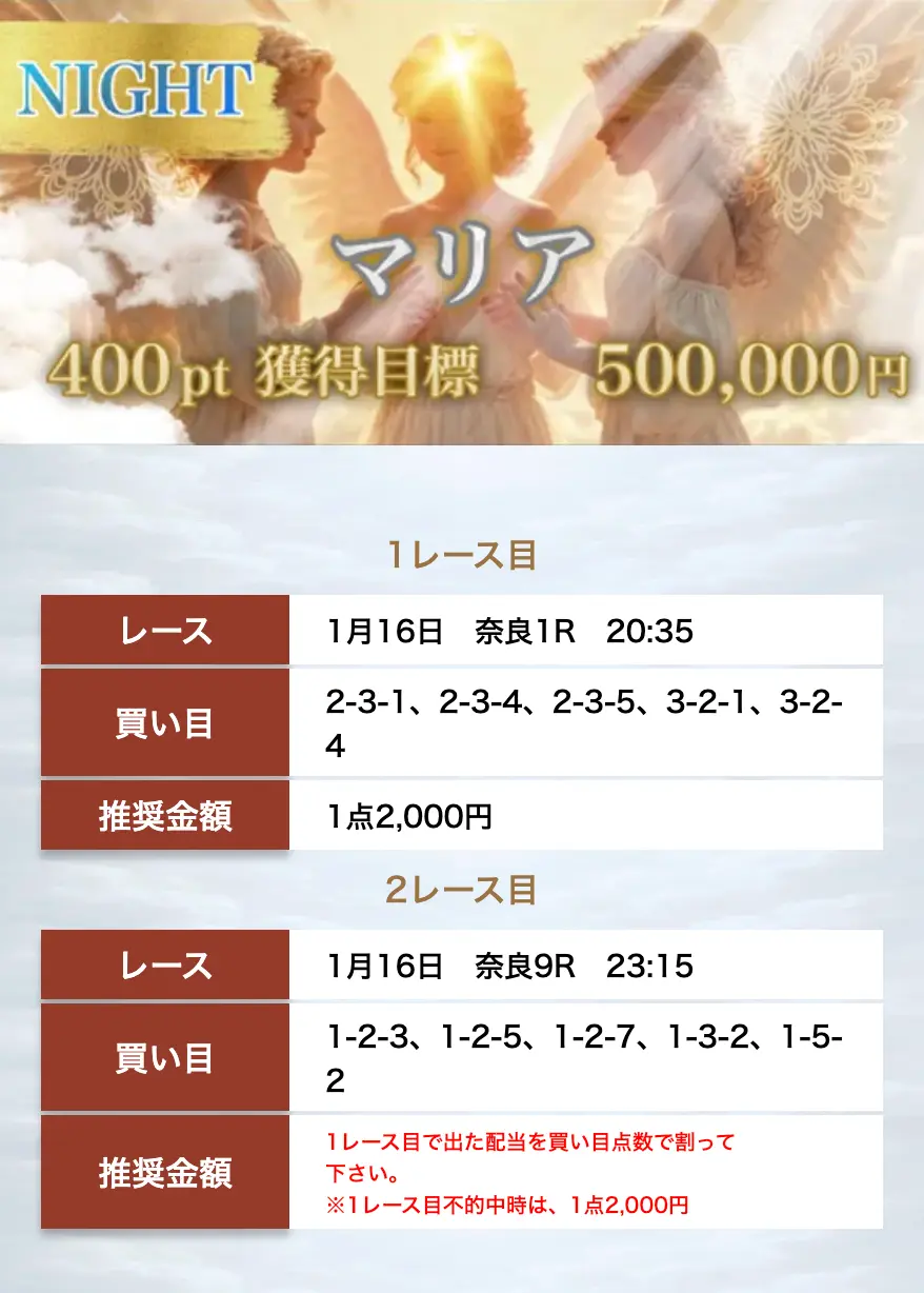 競輪マンション 優良競輪予想サイト「競輪ヘブン」有料予想「マリア ナイト」買い目
