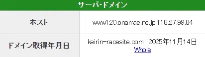 競輪予想サイト「競輪修羅」予想プラン「金剛」IPアドレス