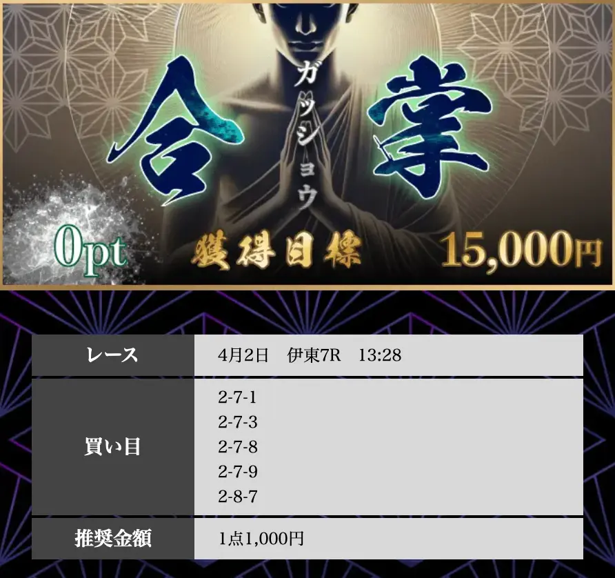 競輪予想サイト「競輪修羅」無料予想買い目0402