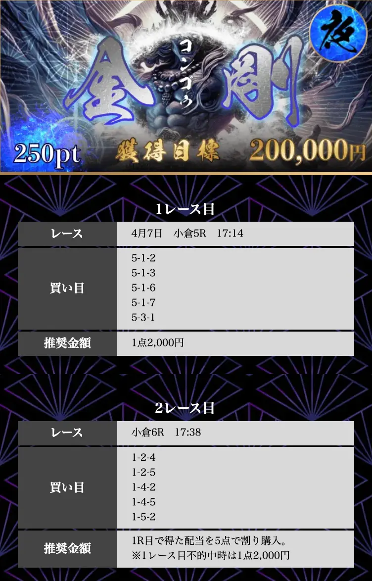 競輪予想サイト「競輪修羅」有料予想「金剛ナイト」0407買い目